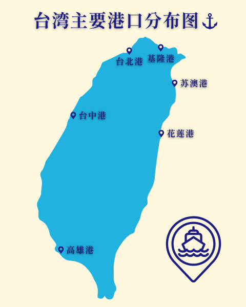 永耀国际集团－台湾港口代理－台湾主要港口分布图