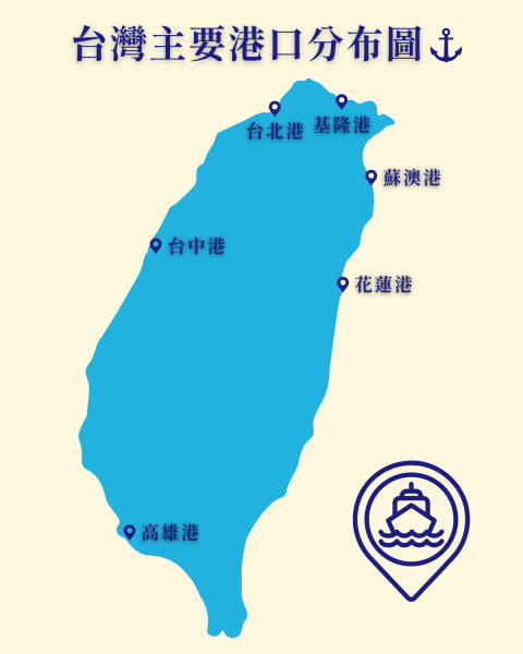 永耀國際集團－台灣港口代理－台灣主要港口分布圖